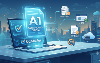 Para que serve um certificado digital A1